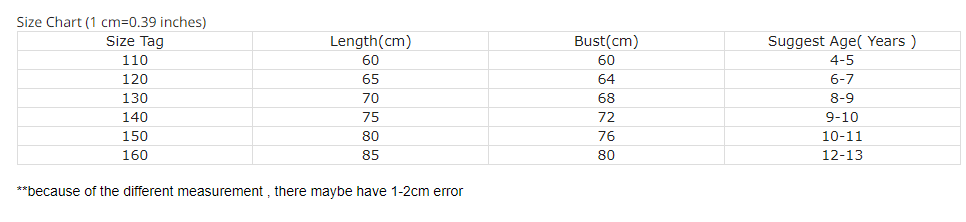 Retro Floral Baby Girls Princess Ball Gown Layers Mesh Party Dress Girls Tutu Layered Dress party dress